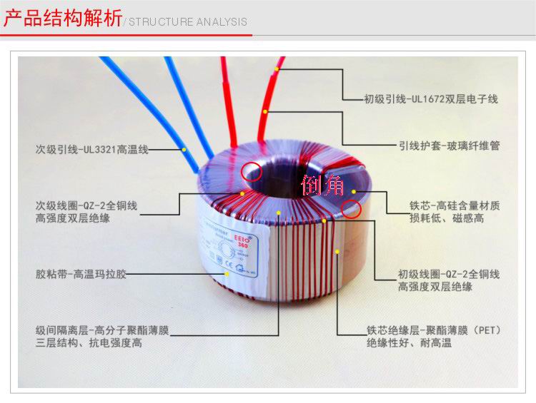 您不得不知道的環(huán)形變壓器質(zhì)量隱患細節(jié)